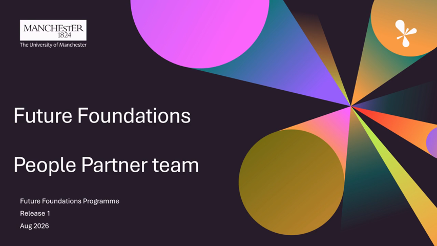 Dummy video preview image for video: HR Partnering Team 05/08