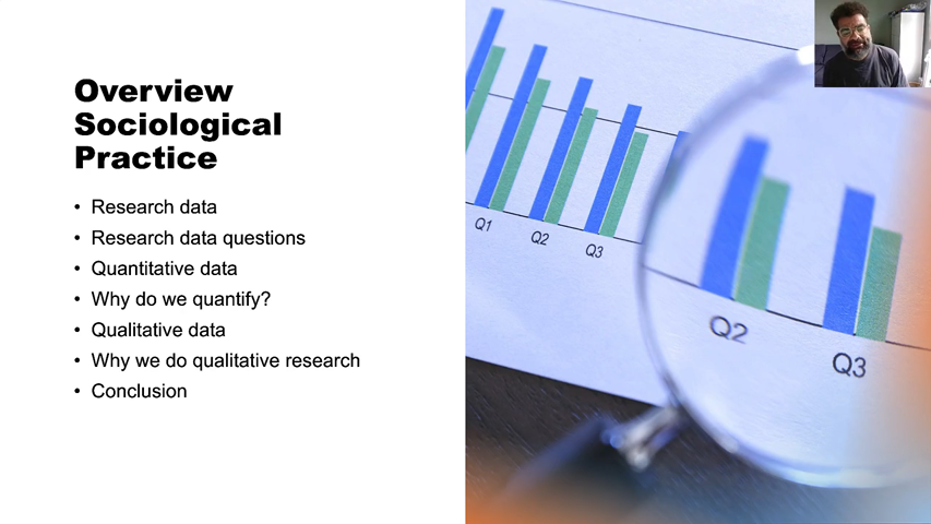 Dummy video preview image for video: Sociology Pre-Sessional Day 2 Lecture 2_3